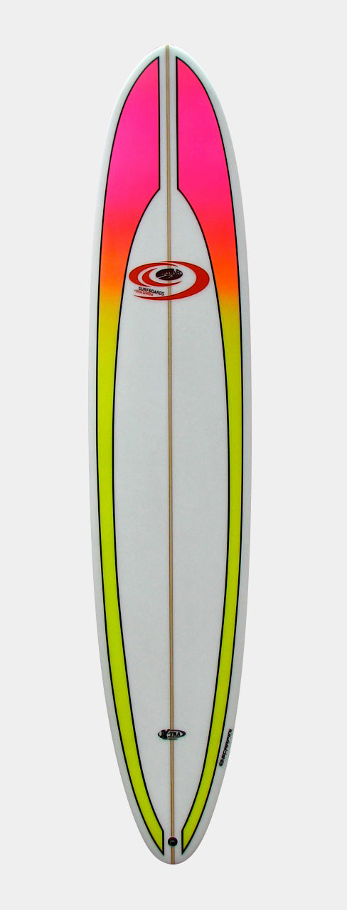 Pro model